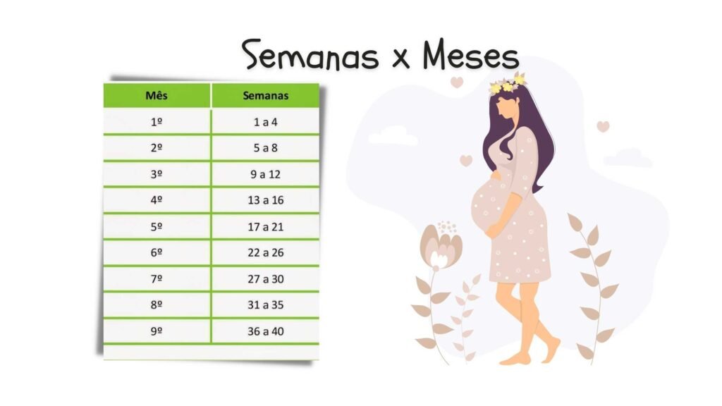 Mamae de primeira viagem  Meninas fiz essas 4 testes hoje, alguém