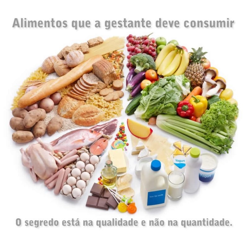 alimentos-gravida-blog-roda